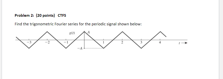 Solved Find the trigonometric Fourier series for the | Chegg.com