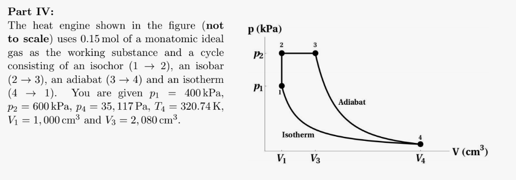 Solved p (kPa) 1 2 3 Part IV: The heat engine shown in the | Chegg.com