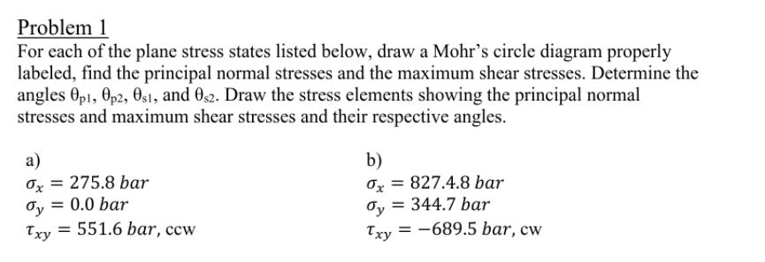 Solved Problem 1 For Each Of The Plane Stress States Listed Chegg Solved Problem 1 For Each Of The Plane Stress States Listed Chegg