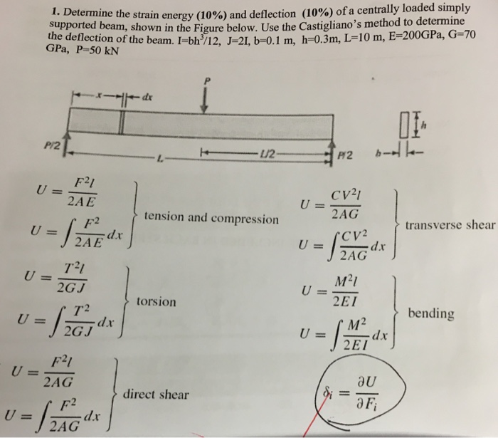 solved-determine-the-strain-energy-10-and-deflection-chegg