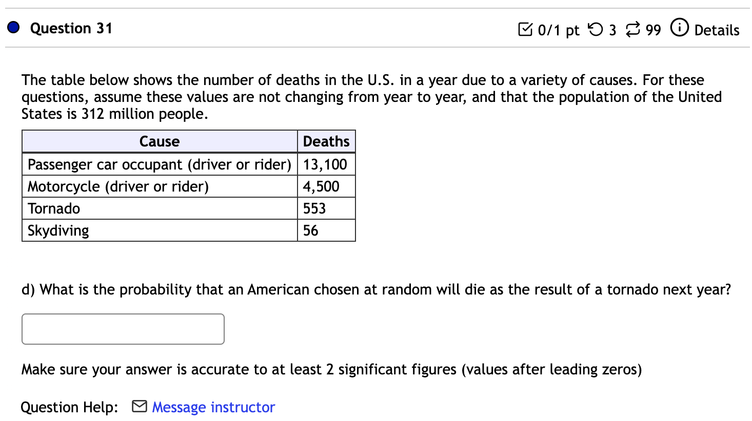 Solved The table below shows the number of deaths in the | Chegg.com