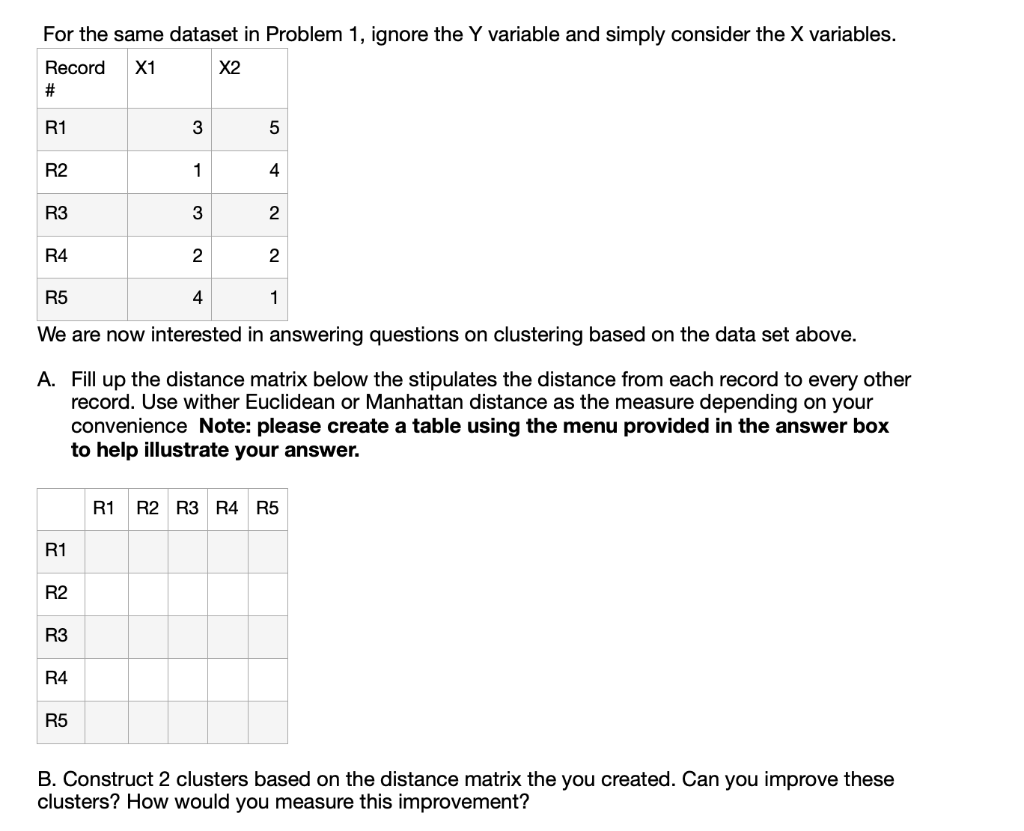 Solved For the same dataset in Problem 1, ignore the Y | Chegg.com
