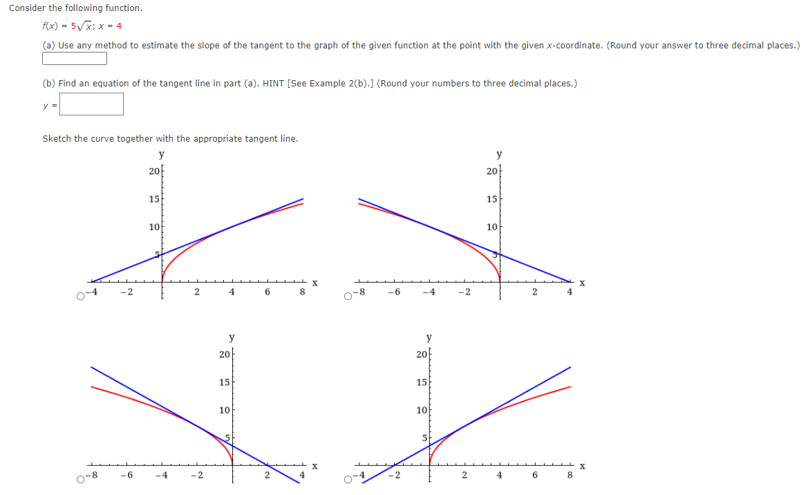 Solved Consider The Following Function F X 5vx X 4