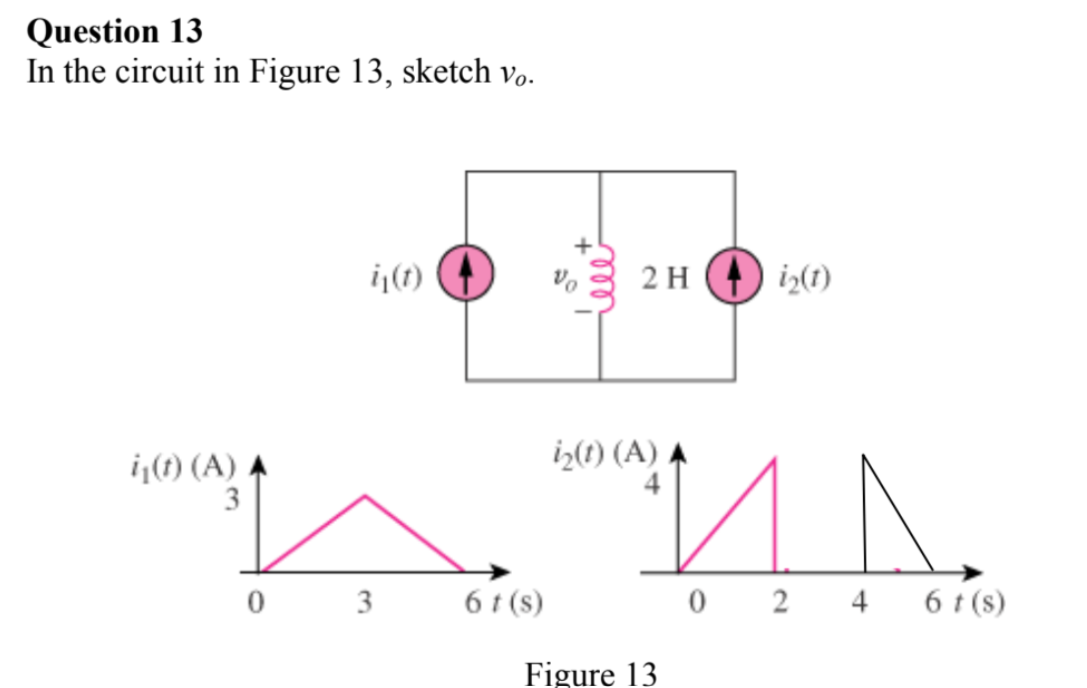 Solved Question 13 In the circuit in Figure 13, sketch vo. | Chegg.com