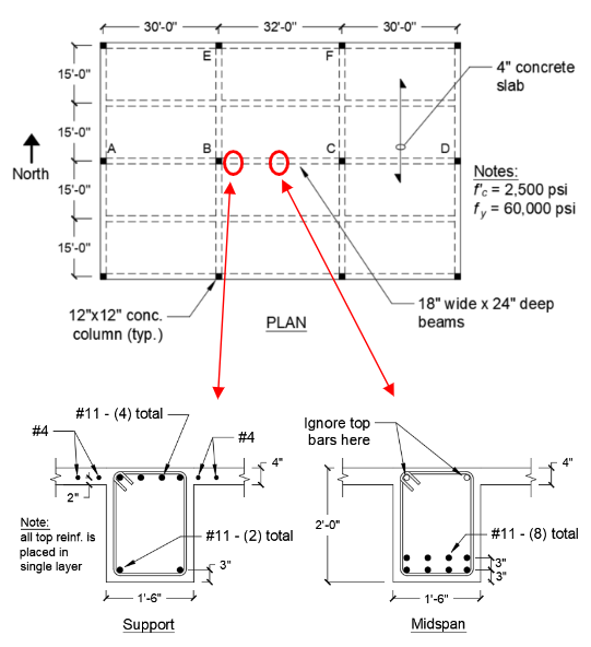 Solved For joist BC shown above: (a) At beam midspan | Chegg.com