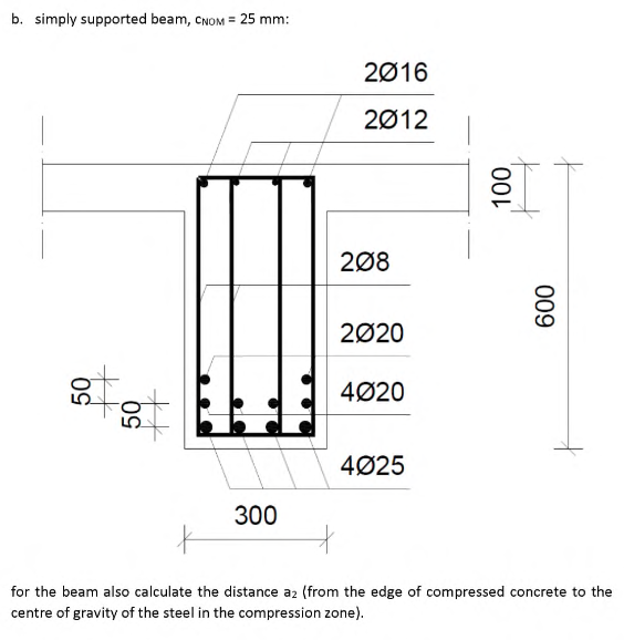 Solved 6. Effective Depth Of Cross-section Calculate The 