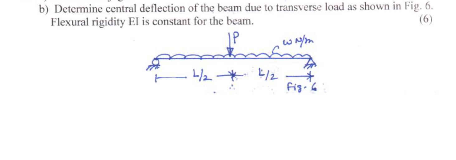 Solved b) Determine central deflection of the beam due to | Chegg.com