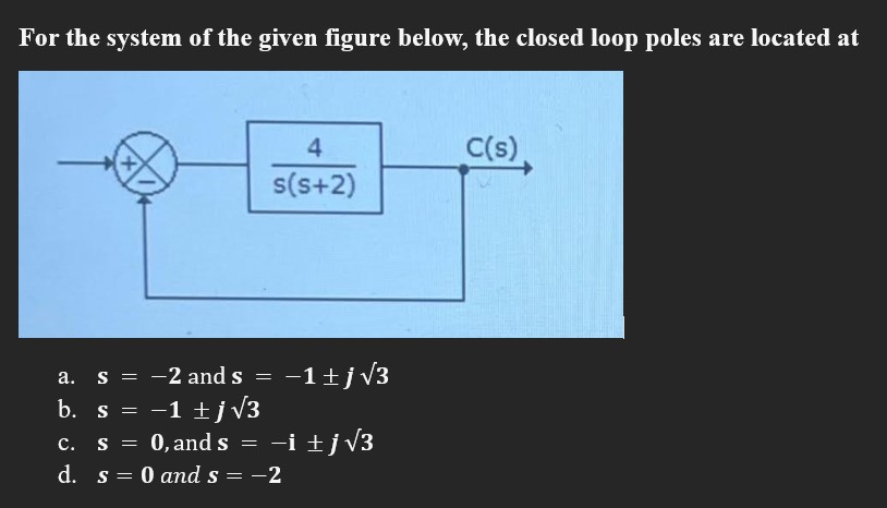 Solved For the system of the given figure below, the closed | Chegg.com