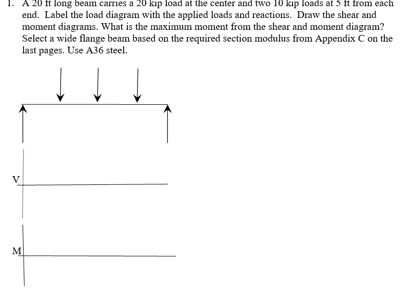 Solved 1. A 20 ft long beam carries a 20 kip load at the | Chegg.com