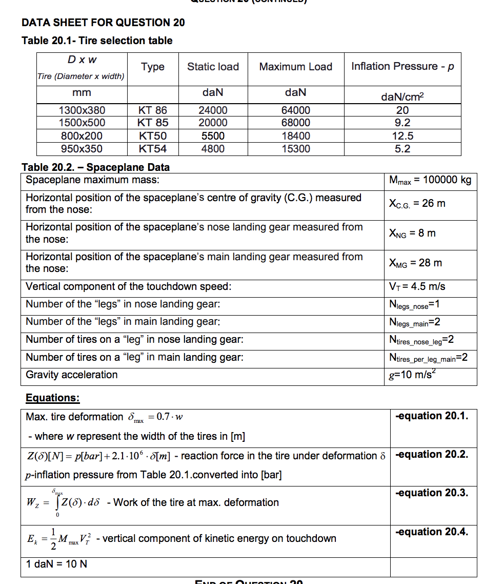 For a Spaceplane “BURAN” represented in Figure 20.1, | Chegg.com