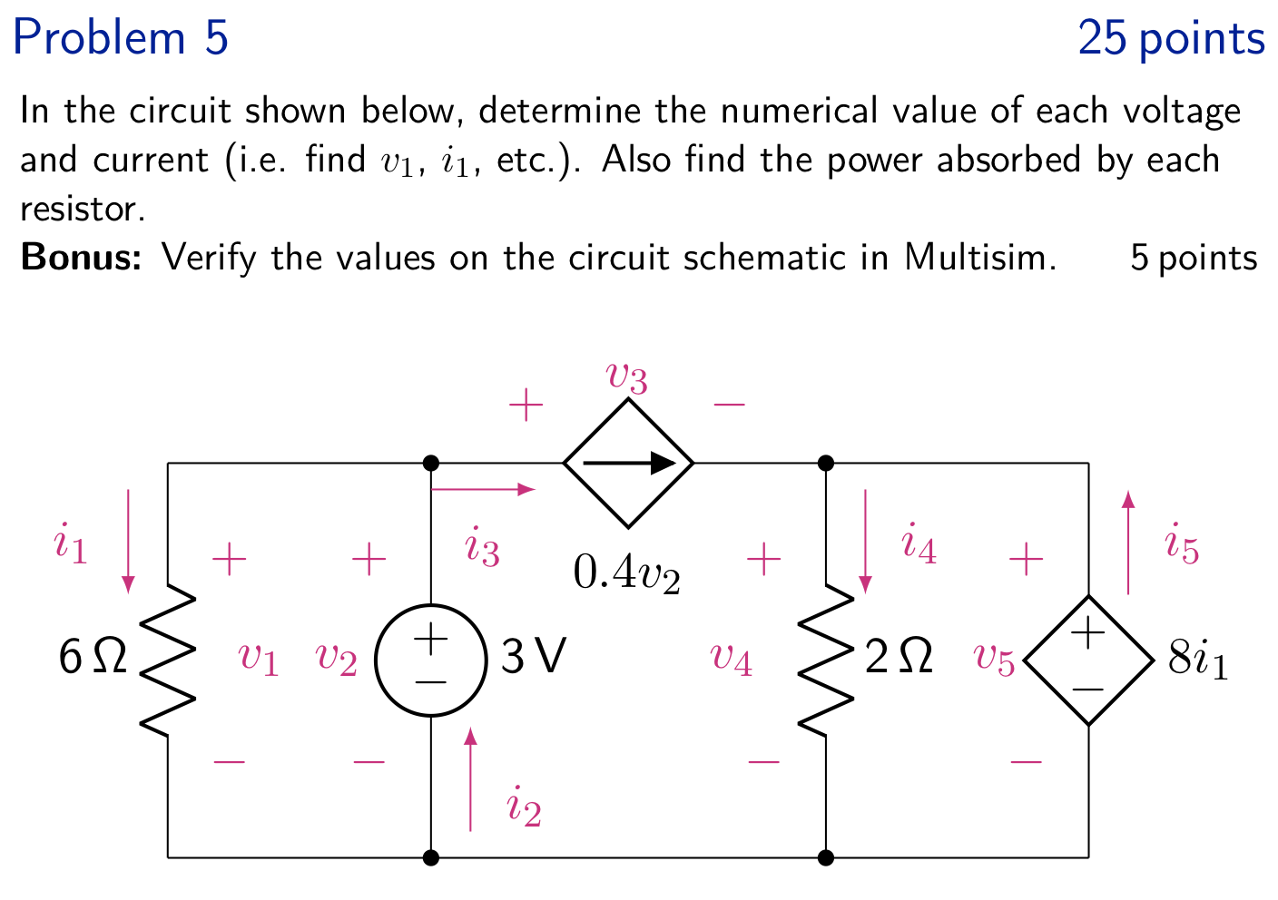Solved In the circuit shown below, determine the numerical | Chegg.com
