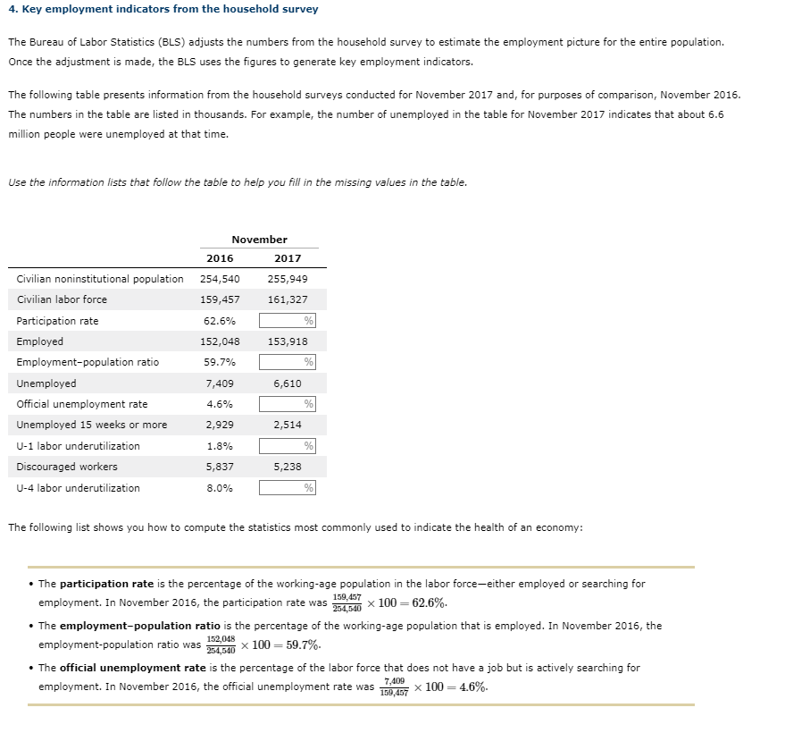 Solved 4. Key employment indicators from the household