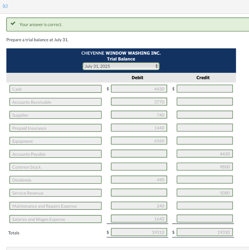 Journalize and post closing entries and complete the | Chegg.com