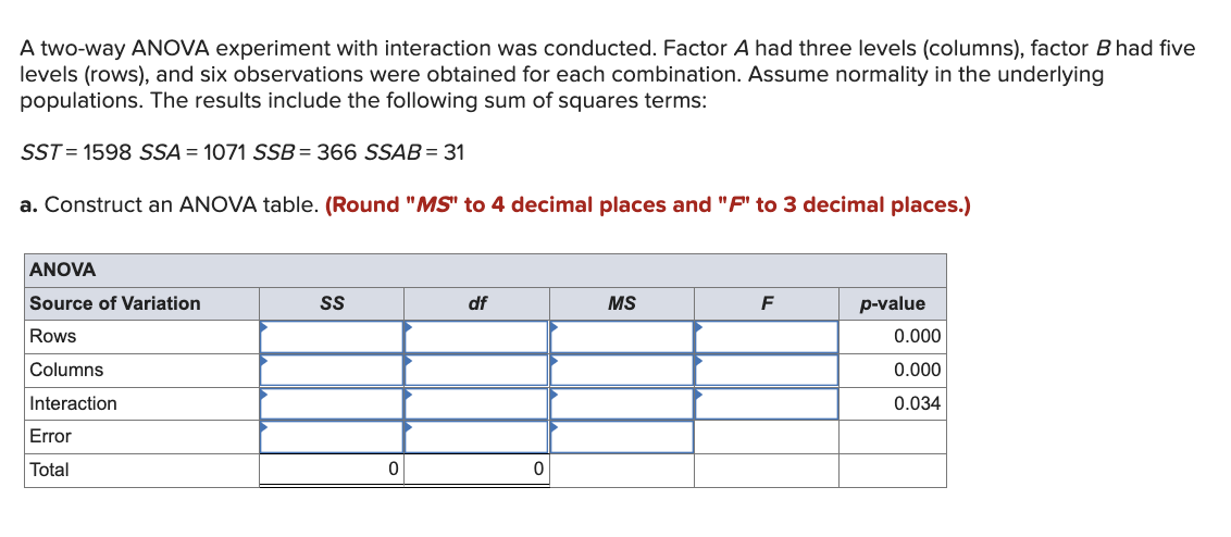 Solved A two-way ANOVA experiment with interaction was | Chegg.com