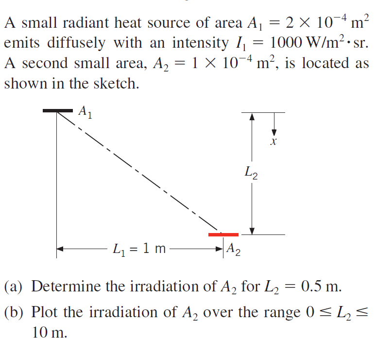 A Small Radiant Heat Source Of Area A1 2 X 10 4 M Chegg 