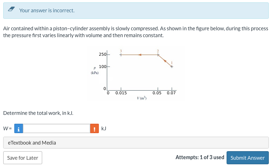 Solved Air contained within a pistoncylinder assembly is