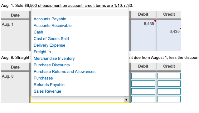 Solved Aug 1 Sold 6 500 Of Equipment On Account Credit Chegg Com