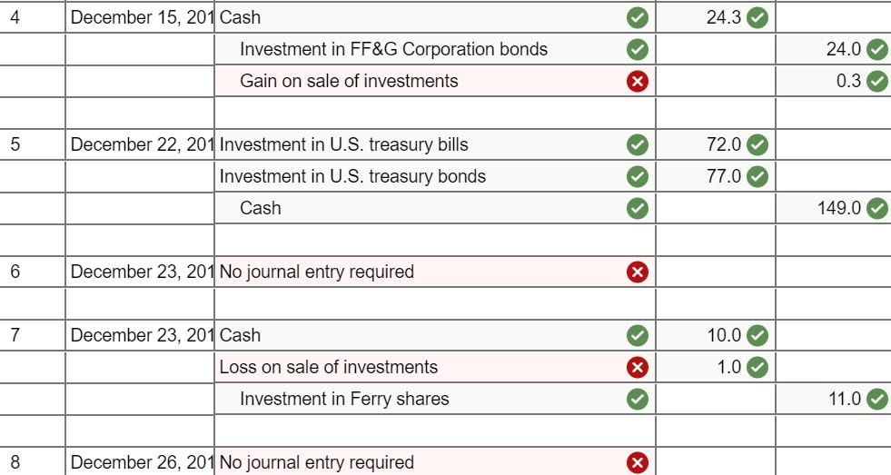 American Surety and Fidelity buys and sells