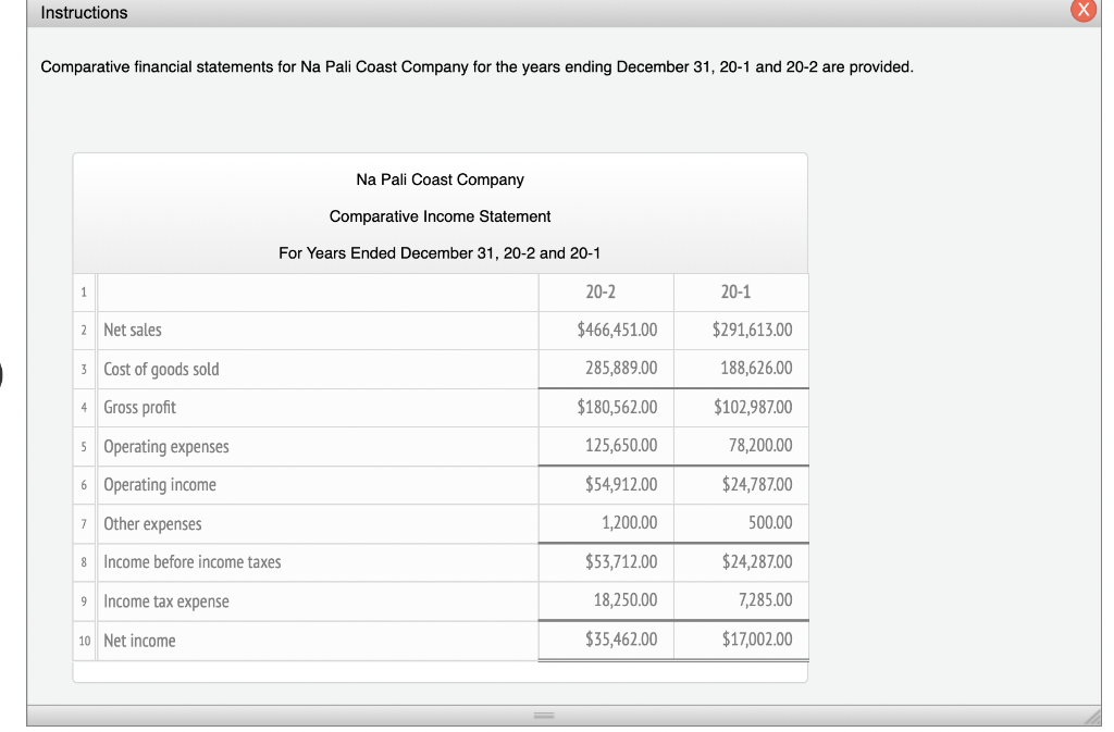 Solved Instructions Х Comparative financial statements for | Chegg.com