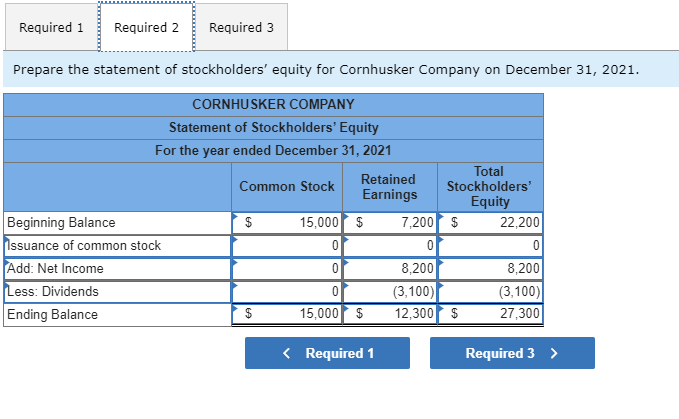 solved-cornhusker-company-provides-the-following-information-chegg