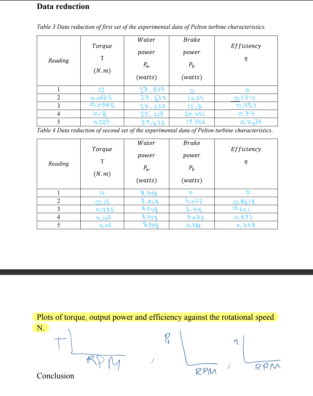 Solved Data reduction Table 3 Data reduction of first set of | Chegg.com