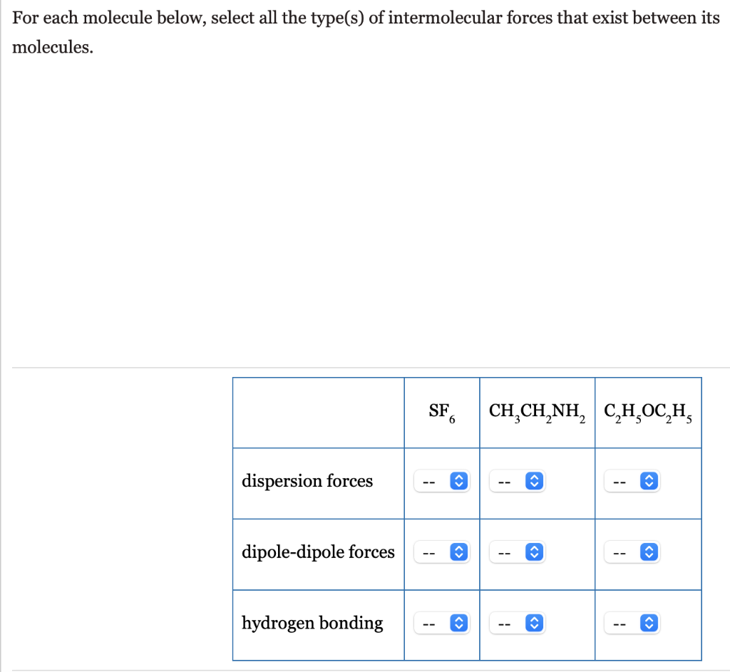 Solved For each molecule below, select all the type(s) of | Chegg.com