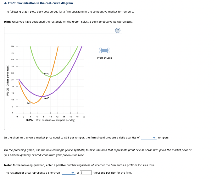 Solved 4. Profit maximization in the cost-curve diagram The | Chegg.com