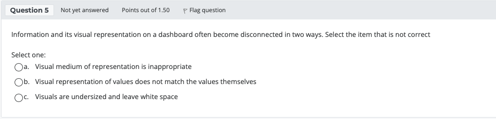 Solved Information and its visual representation on a | Chegg.com