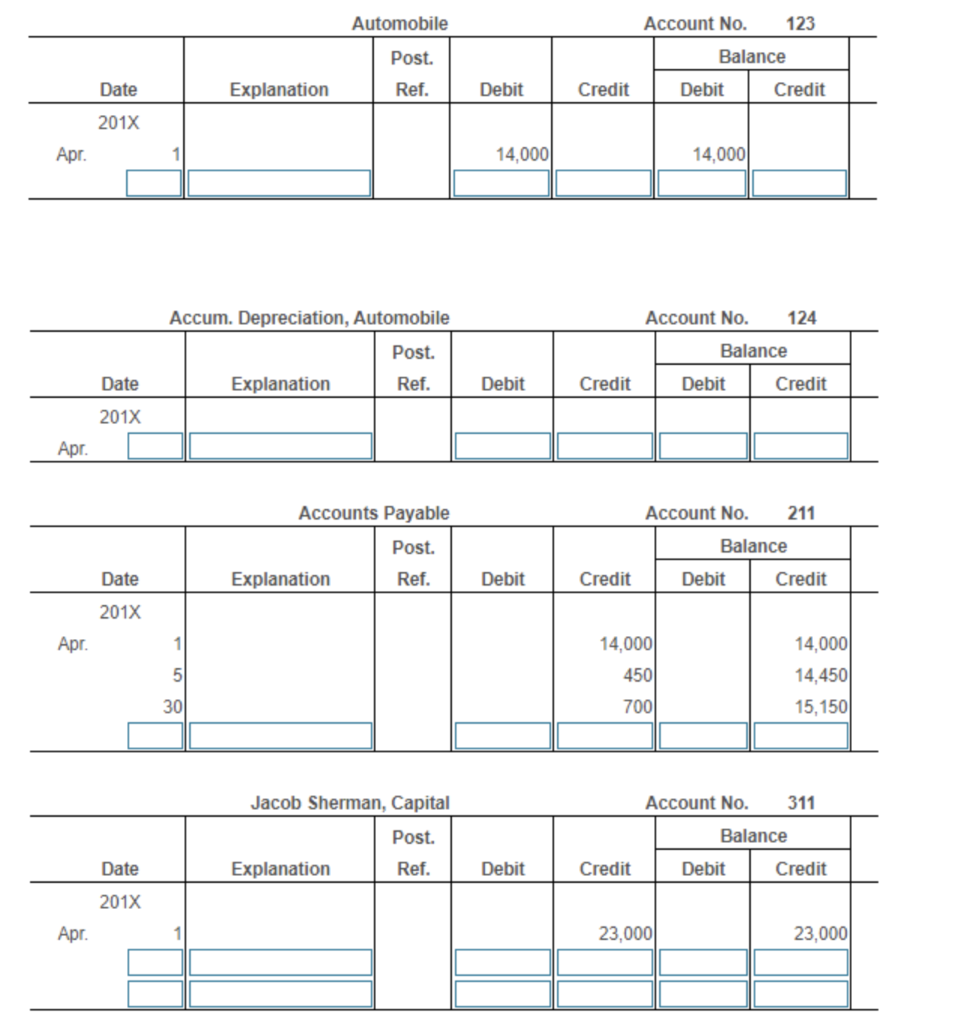 Solved Prepare the income statement, statement of | Chegg.com