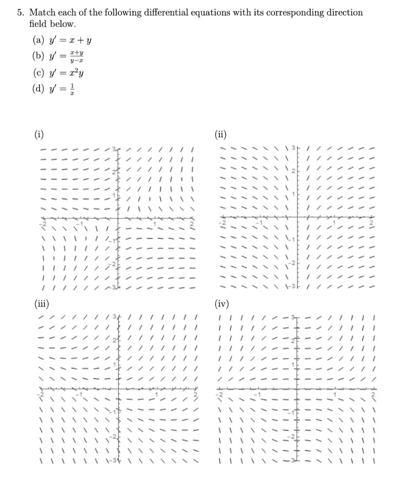 Solved Match Each Of The Following Differential Equations Chegg Solved Match Each Of The Following Differential Equations Chegg