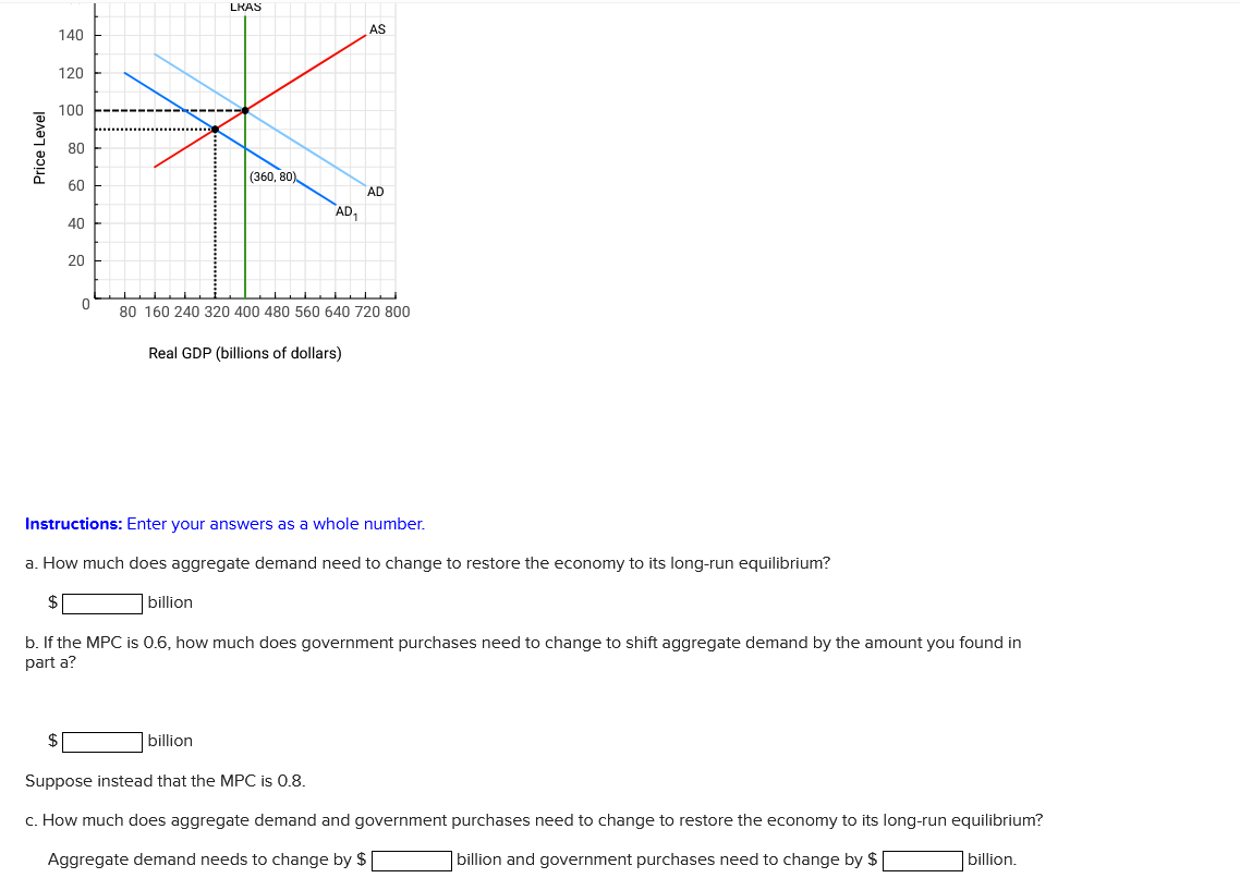 solved-instructions-enter-your-answers-as-a-whole-number-chegg