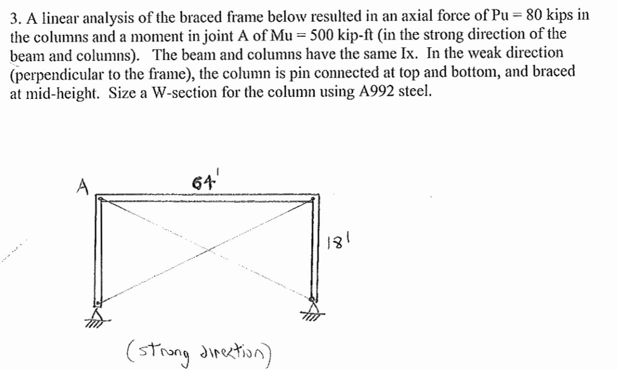 Solved 3. A Linear Analysis Of The Braced Frame Below | Chegg.com