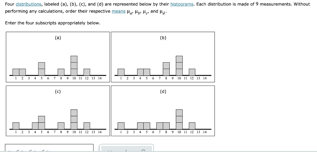 Solved Four Distributions, Labeled (a), (b), (c), And (d) | Chegg.com