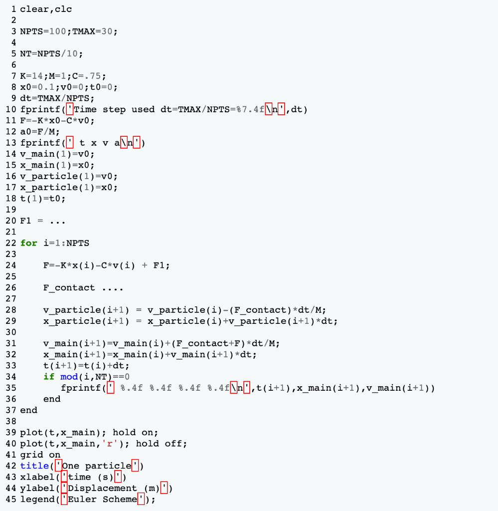 Complete The Matlab Code F1 And F Contact And In Chegg Com
