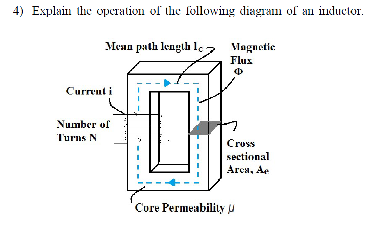 Solved 4) Explain the operation of the following diagram of | Chegg.com