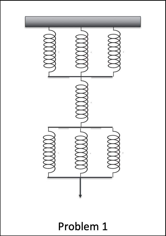 Solved Problem 1 a. If each spring has a spring constant of | Chegg.com