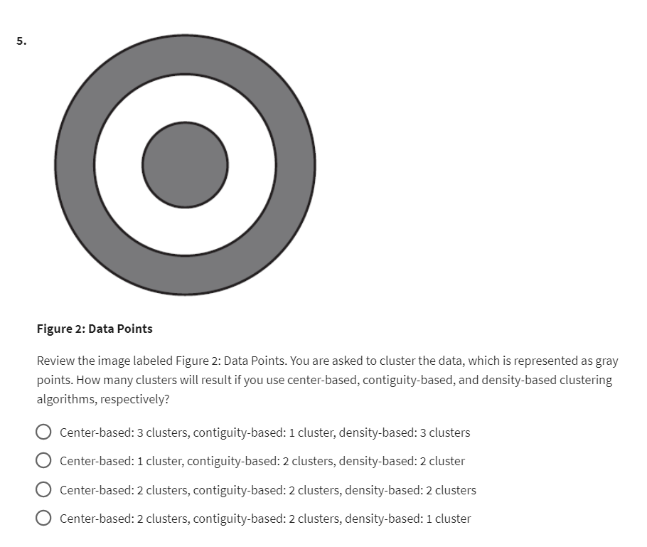 Review the image labeled Figure 2: Data Points. You are asked to cluster the data, which is represented as gray points. How m