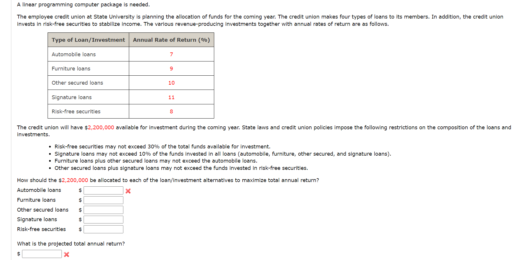 Solved A linear programming computer package is needed. | Chegg.com