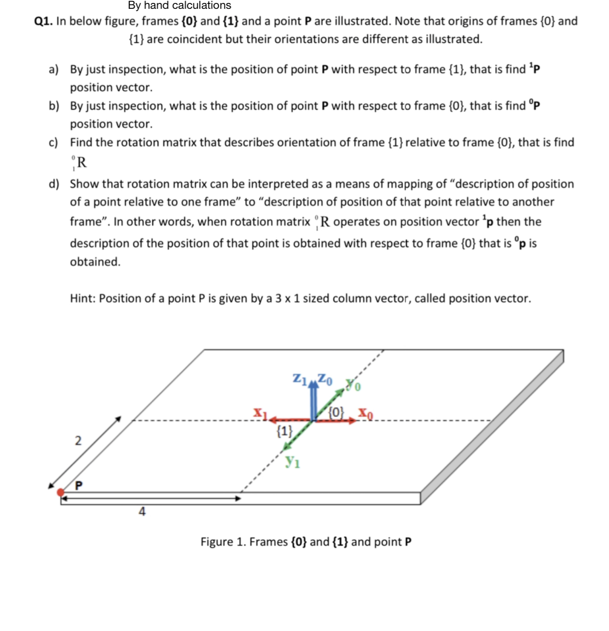 Solved By hand calculations Q1. In below figure, frames {0}
