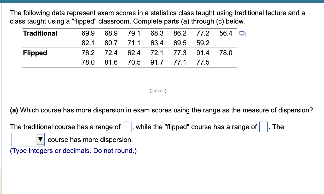 Solved The Following Data Represent Exam Scores In A | Chegg.com