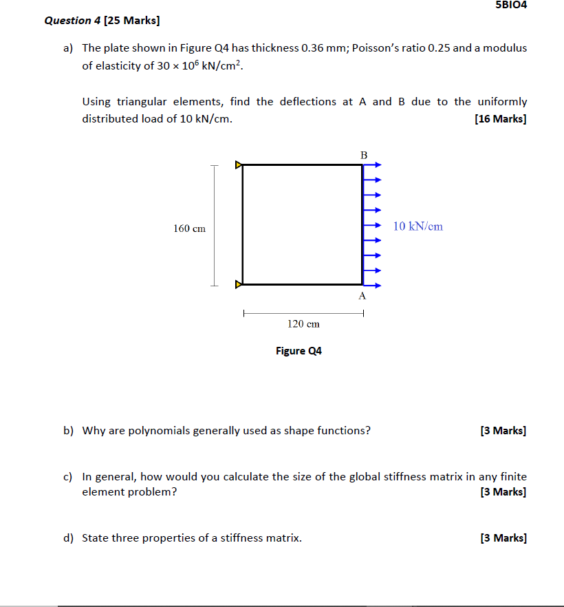 Solved Question 4 [25 Marks] a) The plate shown in Figure Q4 | Chegg.com