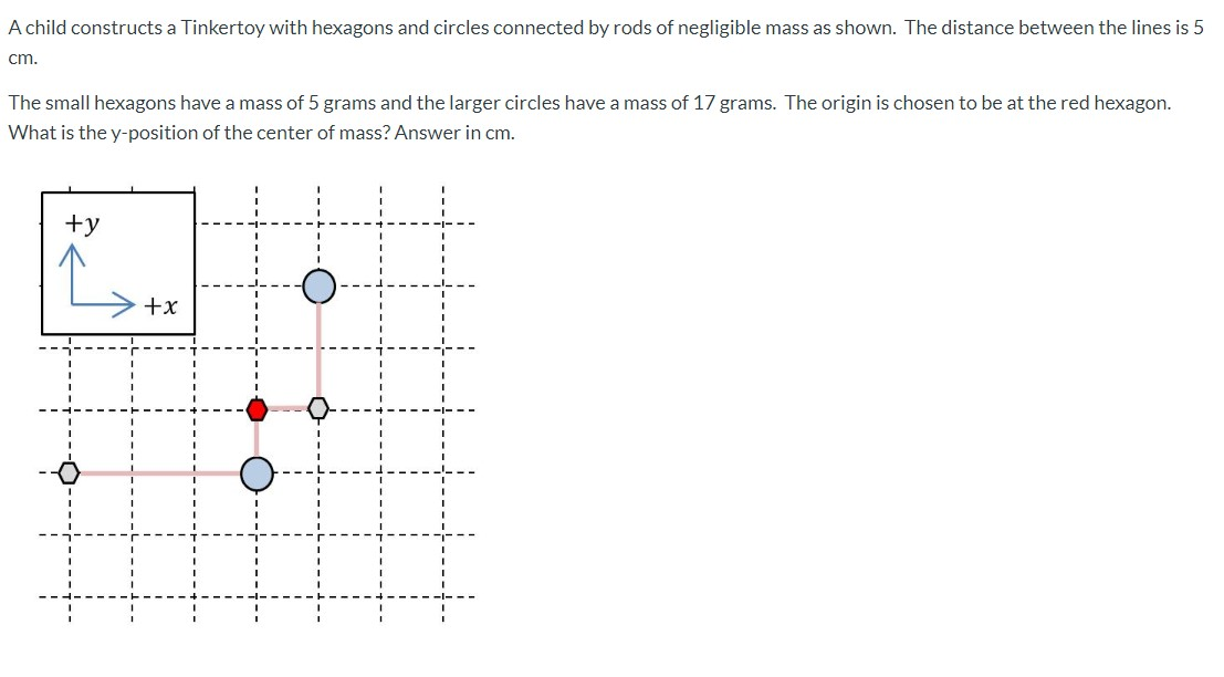 what is the center mass of an object