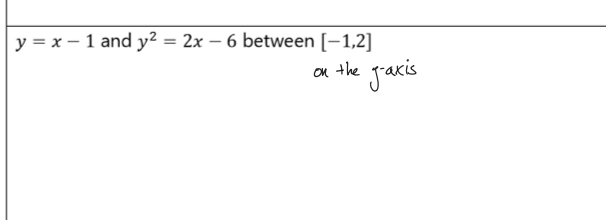 Solved Find the area between the following two functions | Chegg.com