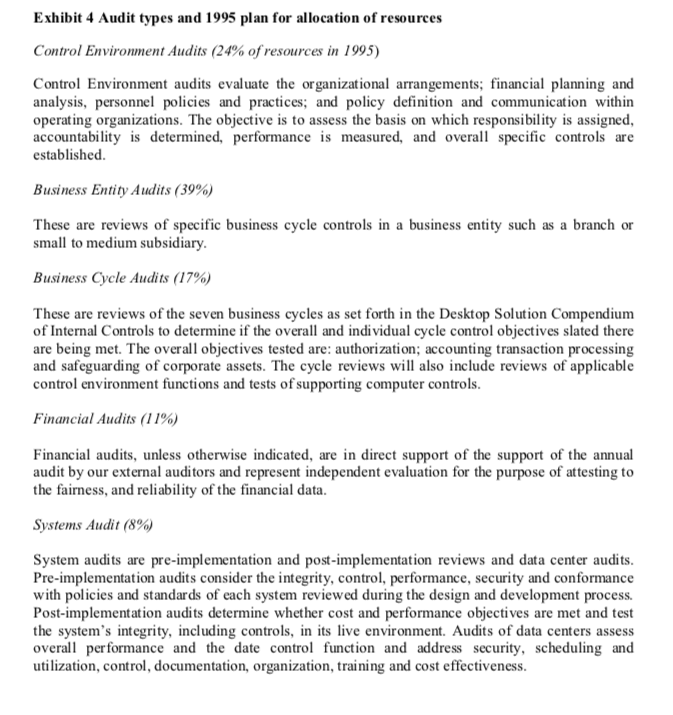 DESKTOP SOLUTIONS AUDIT OF THE ST. LOUIS BRANCH In