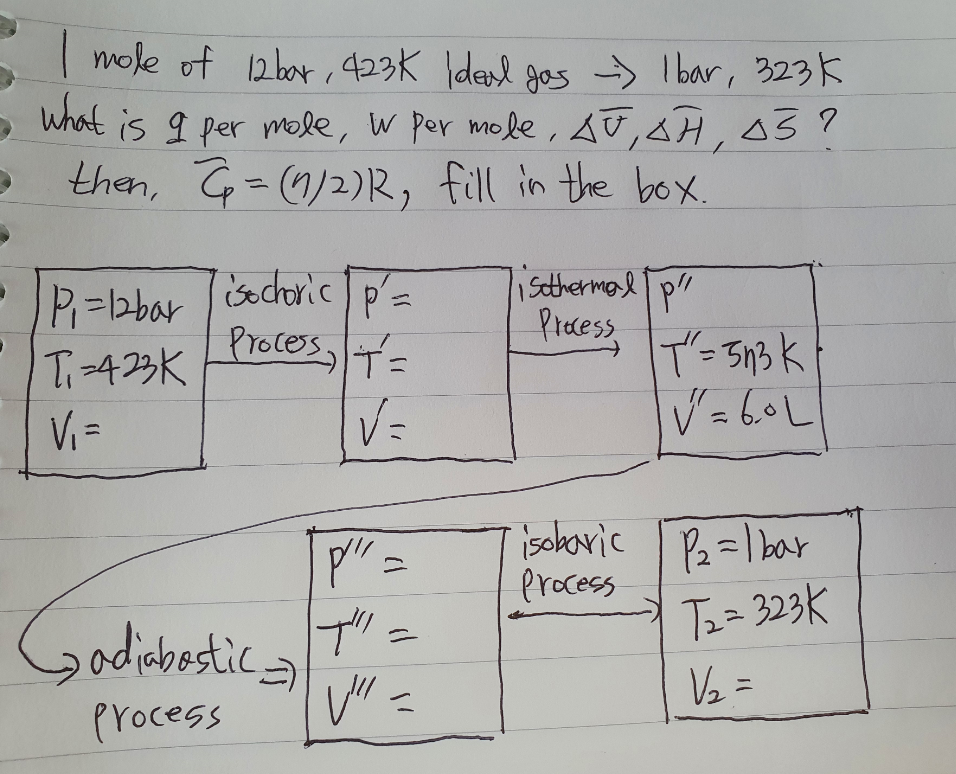 solved-mole-of-labar-423k-ideal-gas-ibar-323k-what-is-a-chegg