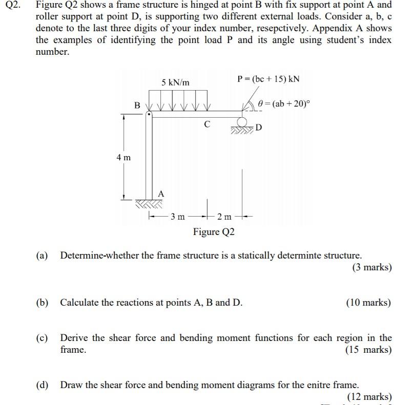 Solved Q2. Figure Q2 shows a frame structure is hinged at | Chegg.com