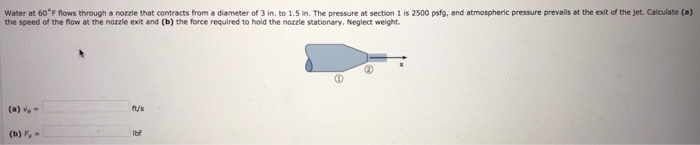 Solved Water at 60"F flows through a nozzle that contracts | Chegg.com