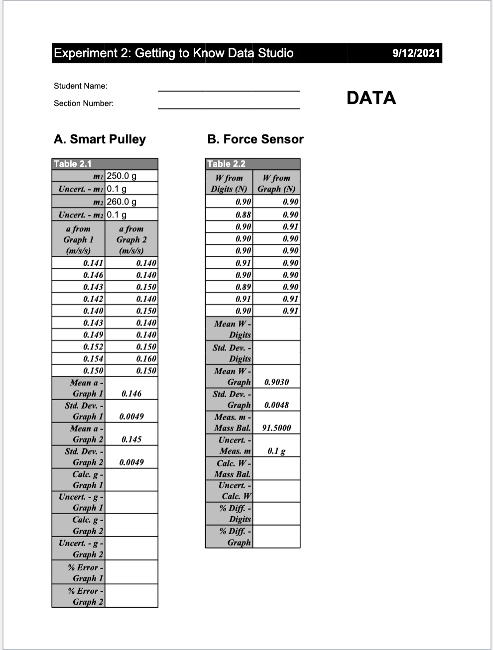 Instructions 1) Follow all of the lab activity steps