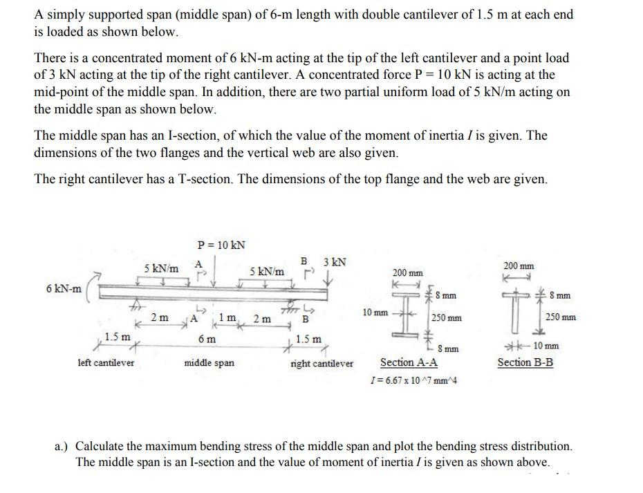 Solved A simply supported span (middle span) of 6-m length | Chegg.com