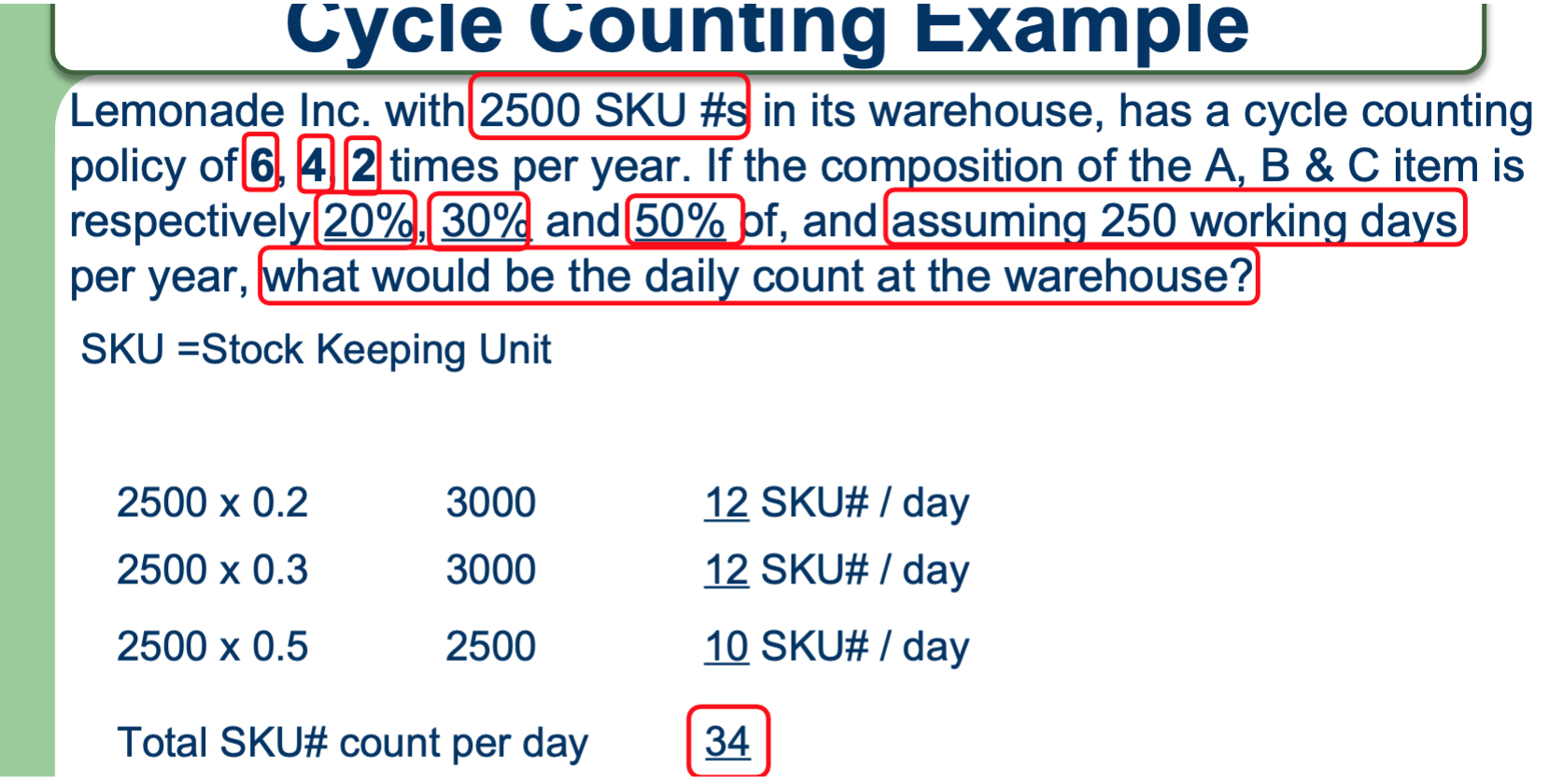 cycle2work scheme calculator